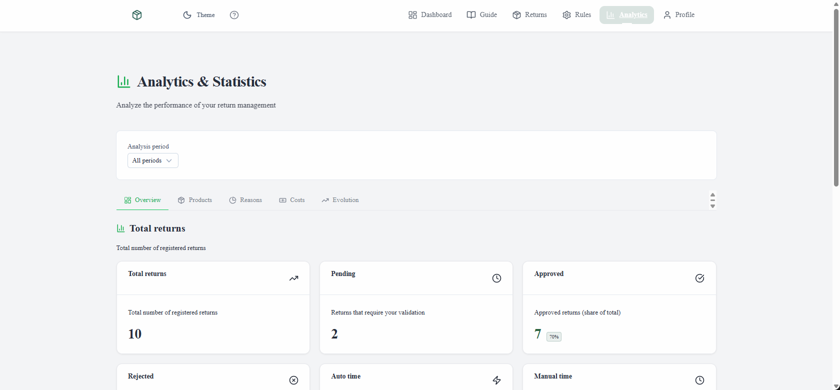 Analytics et statistiques des retours